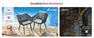 Rustfester Komfort: Rainsworth Outdoor Möbel