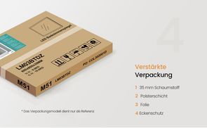 Sicher Eingepackt