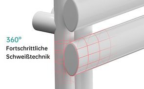 360° Schweißtechnik