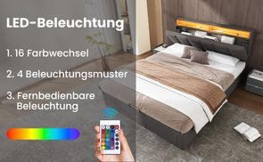LED Beleuchtung mit Farbvielfalt und Fernbedienung