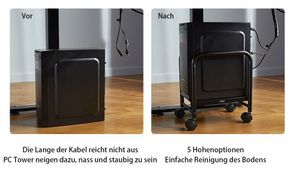 Industrielle Stabilität: Bis 28,4 kg belastbar