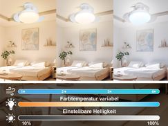 Smart Control
