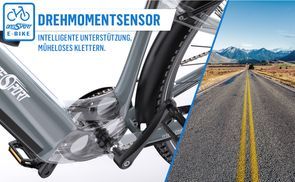 Intelligenter Drehmomentsensor – wie für dich gemacht!