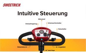 Intuitive Echtzeit Steuerung