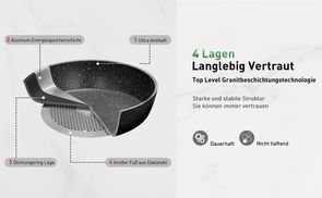 4 Lagen Langlebig Vertraut