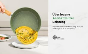 Überlegene Antihaftmittel Leistung