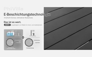 E Beschichtungstechnologie