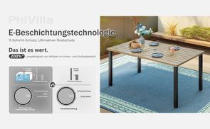 E Beschichtungstechnologie