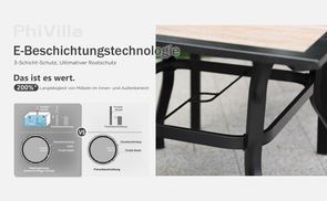 E Beschichtungstechnologie