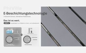E Beschichtungstechnologie