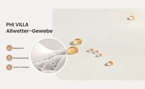 Allwetter Gewebe