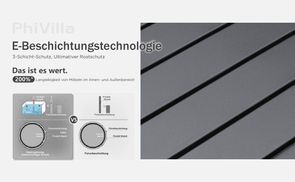 E Beschichtungstechnologie