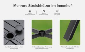 Einstellbare Schirmöffnung