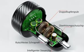 Sicheres Aufladen