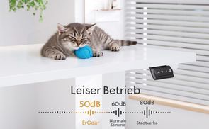 Leistungsstark und leise