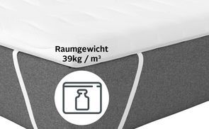 Hohes Raumgewicht