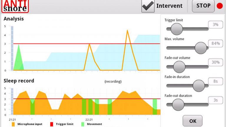 Schnarch-Apps Anti Snore Schnarch-Grafik bei “Anti Snore”