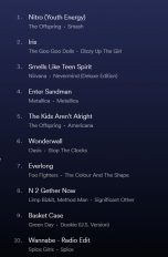 Spotify Deine Zeitkapsel