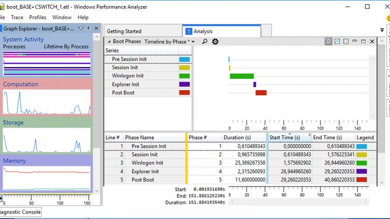 Windows schneller starten nachher Zeit nach der Optimierung messen