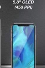iPhones 2018 Line-up iPhones 2018 Line-up