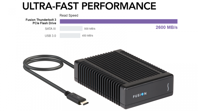 Sonnet vergleicht die Leseraten verschiedener Standards Fusion TB3 PCIe Flash Drive mit 2600 MB/s