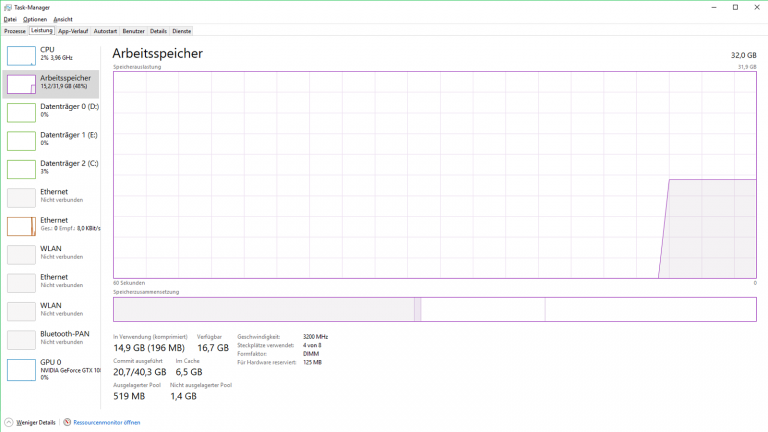 Task-Manager Arbeitsspeicher-Auslastung im Task-Manager