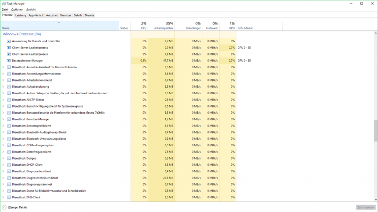 Task-Manager mit Windows-Prozessen