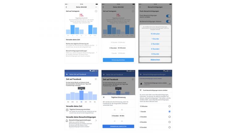 Facebook Aktivitäten-Dashboard