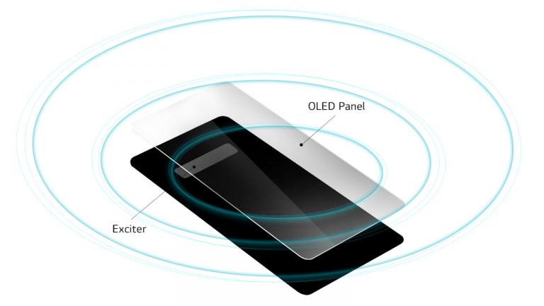 Grafik Crystal-Sound-Feature LG G8 ThinQ