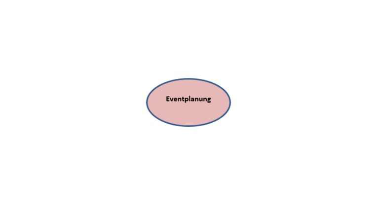 Mindmap erstellen: Füllung rosa Word-Dokument mit Form und formatiertem Hintergrund