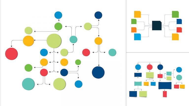 Flussdiagramm in Word Flussdiagramm in Word: Schritt für Schritt