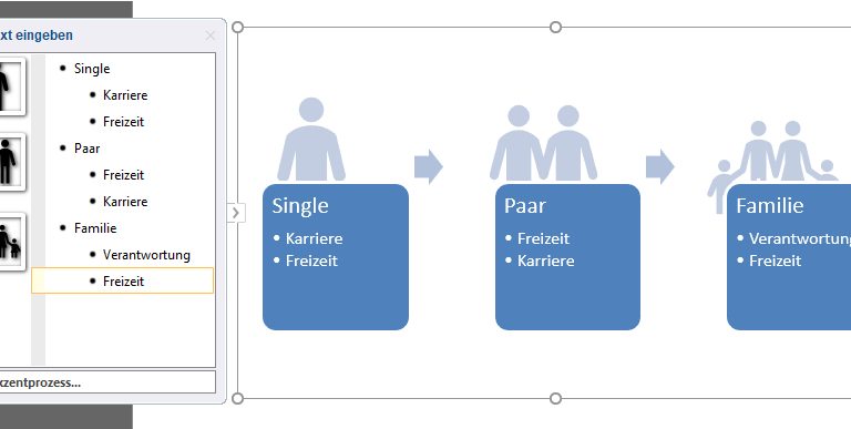 Flussdiagramm in Word: Применитьes Diagramm
