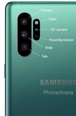 Note10 in grün mit angeblichem Kamera-Set-up