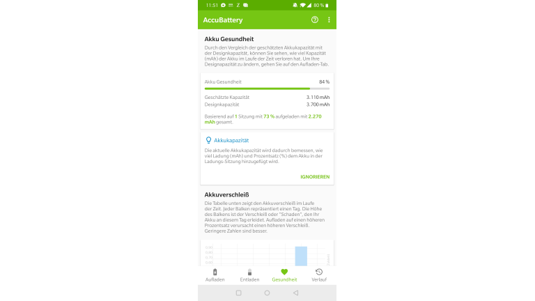 Handy-Akku Android: Ladekapazität abrufen