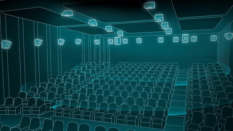 Dolby Atmos Eine Visualisierung der Tonabstrahlung in einem Kino mit Dolby Vision.