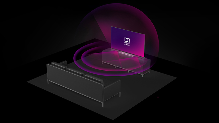 Dolby Atmos Visualisierung der Dolby-Atmos-Funktion bei einem Fernseher.