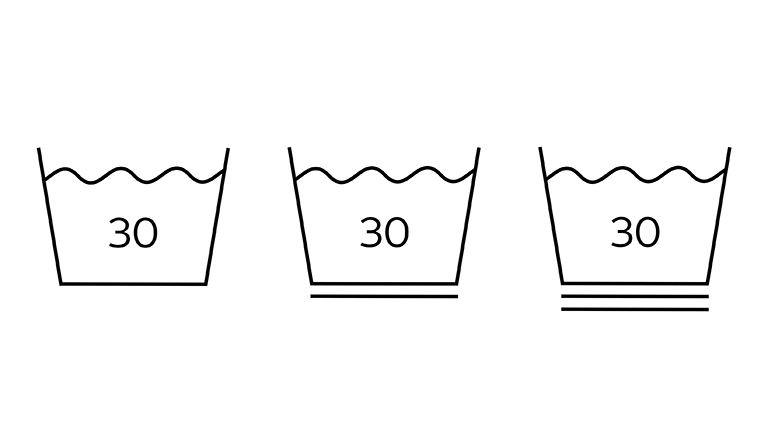 Waschmaschinen-Symbole Drei Wäschezeichen für das Waschen bei 30 Grad mit unterschiedlichen Programmen.